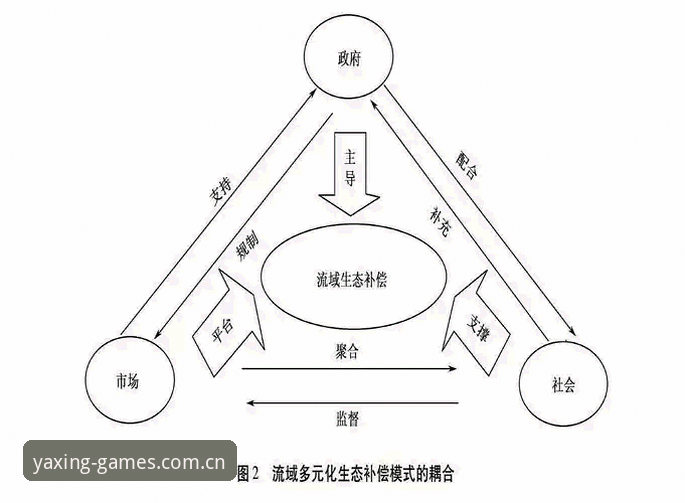 亚星游戏官方代理生态深度评测：从用户视角看平台价值与行业趋势