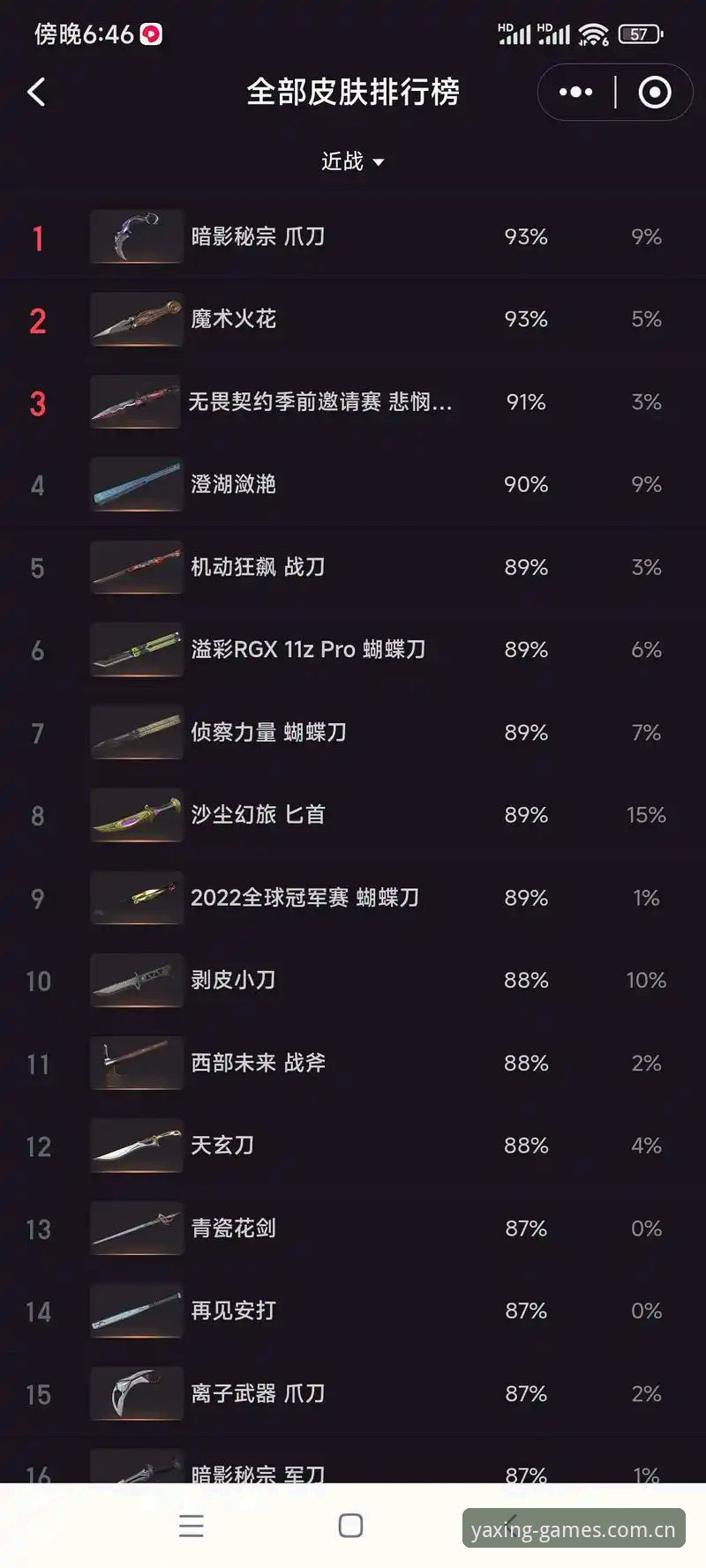 亚星游戏平台玩法升级最新动态：2024版操作指南与实战技巧深度解析